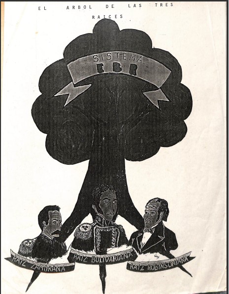 El Arbol de las tres raices