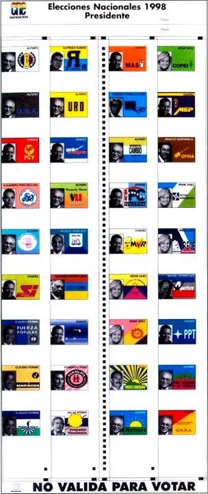 Gana las elecciones presidenciales